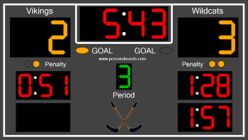 Download Hockey Scoreboard Standard 2.0.1