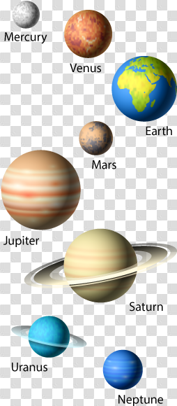 Download Planet For Kids - Planets Solar System Png PNG Image with ...