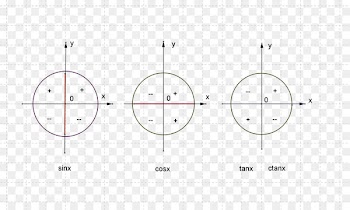 Drawing /m/02csf Product Angle Point - trigonometry pictogram 