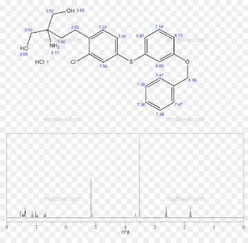 Drawing /m/02csf Product Line Diagram - ala background 