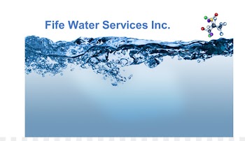 Drinking water Water supply Water well Surface water - water splash 