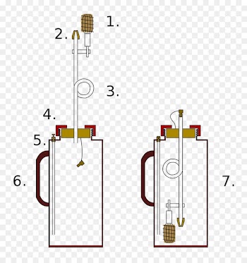 Driptorch Image World Wide Web Diagram Wikimedia Commons - tourch 
