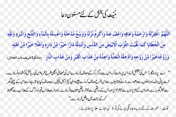 Dua Inna Lillahi wa inna ilayhi raji'un Allah Islam Salah - Islam 