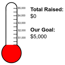 Dynamic Fundraising Thermometer from SVG