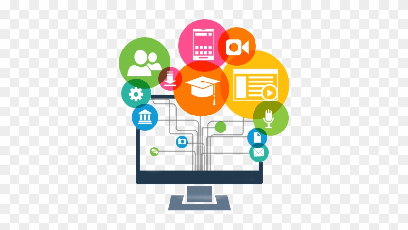 E Learning Software Service - E Learning Clipart