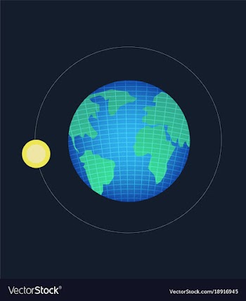 Earth planet with wireframe line and moon vector image