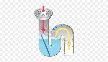 Easy, Safe, Natural, Harmless To Plumbing And 100% - Drain Sticks