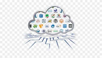 Easy To Manage And Highly Secure - Wordpress