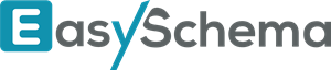 Easyschema - Schema Markup Generator & SEO Tools Logo Vector