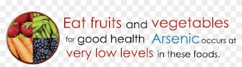 Eat Fruits And Vegetables For Good Health - Food