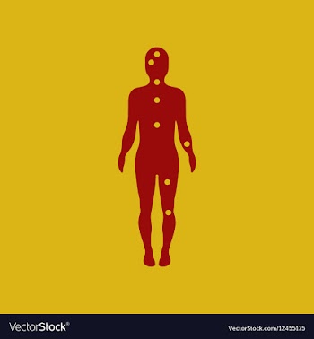 Ebola symptoms pain points on human body vector image