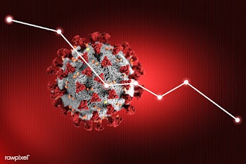 Economic impact and decrease due to coronavirus pandemic background | Free  illustration - 2304189