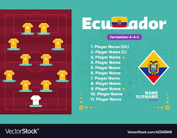 ecuador line-up football 2022 tournament final
