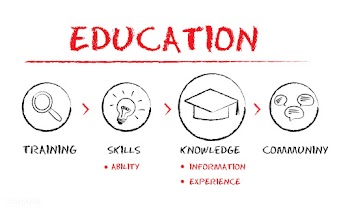 Education class course | Free stock vector - 394307