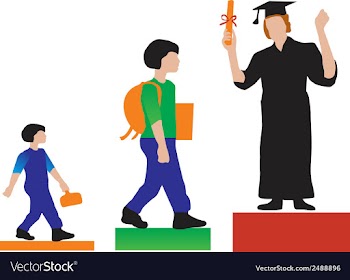Education logo vector image
