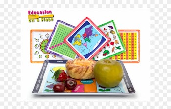 Education On A Plate - Education On A Plate Alphabet Plate