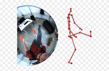 Egocentric Marker-less Motion Capture With Two Fisheye - Skateboarding