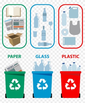 Either Way, Waste Choice Can Save You Money And Make - Reciclaje Colores