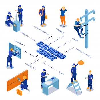 Electrician service with construction equipment emergency repair switchboard maintenance isometric flowchart with powerline technicians linemen Free Vector
