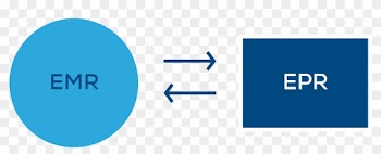Electronic Patient Records Segregated From Electronic - Circle