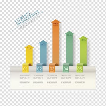 Elements inforgraphics illustration, Bar chart Infographic Element Classification chart, colored arrows transparent background PNG clipart