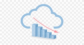 Employ Automation Processes To Replace Manual Deployment, - Energy Market