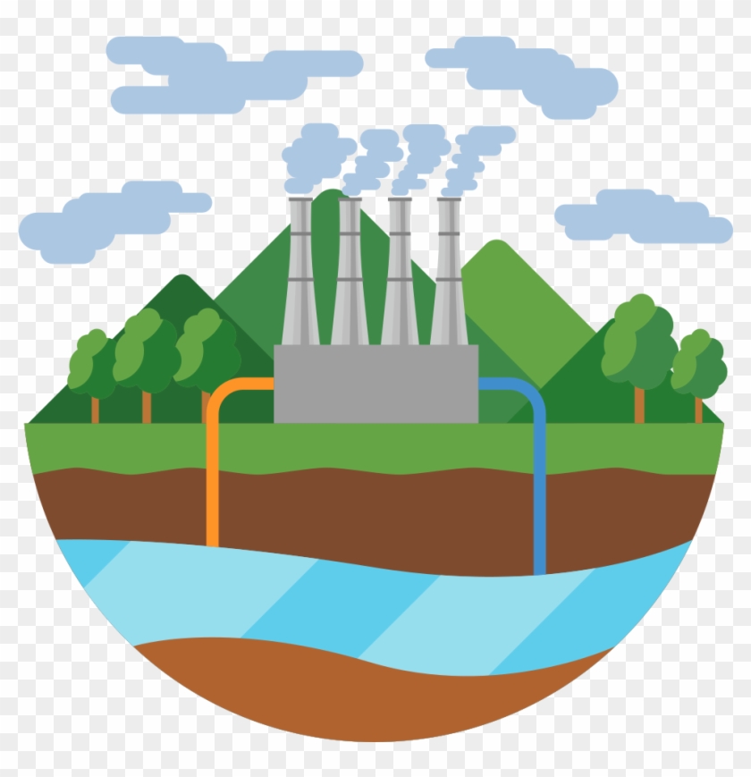 Ends Energy - Geothermal - Types Of Energy Generation