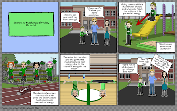 Energy/ Science Project Storyboard by bangtan_mackeu