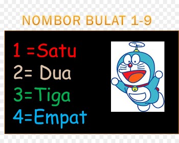 English Doraemon Spanish Portuguese Logo - nombor 