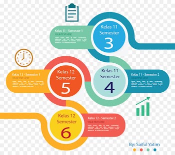 Enterprise resource planning Www.advertising Design Business - gereja perguruan tinggi 