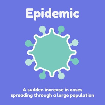 Epidemic Instagram post template, healthcare | Free Vector Template - rawpixel
