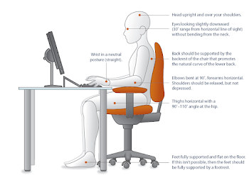 Ergonomics PNG Free Transparent Ergonomics.PNG Images. | PlusPNG