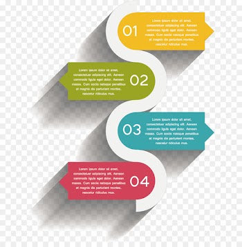 Euclidean vector Flowchart - Vector three-dimensional flow chart 