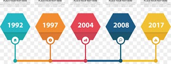 Euclidean vector Hexagon Presentation - Color hexagon time axis 