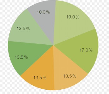 European Union, Text, Diagram PNG