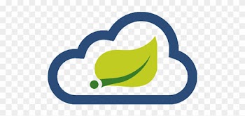 Externalized Configuration In A Distributed System - Spring Cloud Config Png