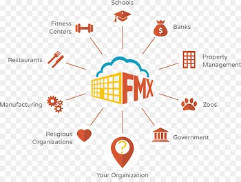 Facility management Computerized maintenance management system Organization - Overhand Volleyball Serve Position 