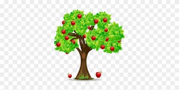 Fact - Does The Apple Fall Far From The Tree