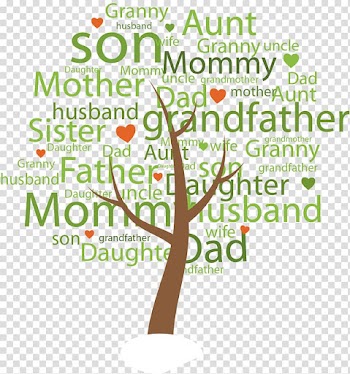 Family If(we) Transradial catheterization Parent, Family tree transparent background PNG clipart