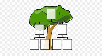 Family Tree Blank - Small Family Tree Template