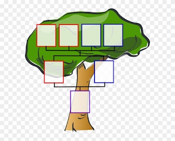 Family Tree Clipart - Tree Clip Art