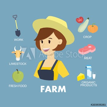 Farmer icons set