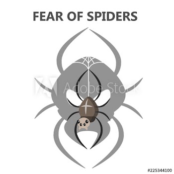 Fear of spiders