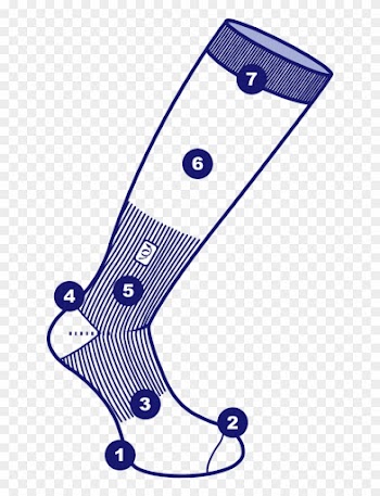 Feel The Difference Graduated Compression Makes On - Skateboarding