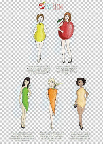 Female Body Shape Human Body Woman Adipose Tissue PNG, Clipart ...