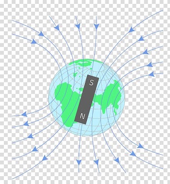Field line Gravitational field Earth's magnetic field, field transparent background PNG clipart