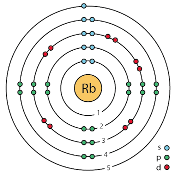 File:37 rubidium (Rb) enhanced Bohr model.png - Wikimedia Commons