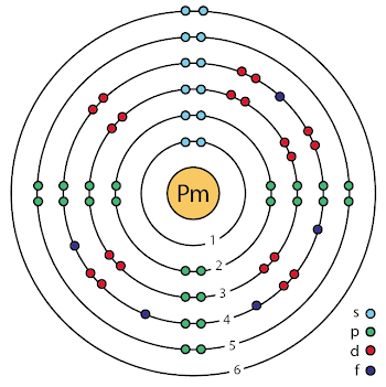 File:61 promethium (Pm) enhanced Bohr model.png - Wikimedia Commons