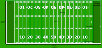 File:American Football field (NFL).png - Wikipedia