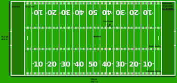 File:American Football field (NFL).png - Wikipedia